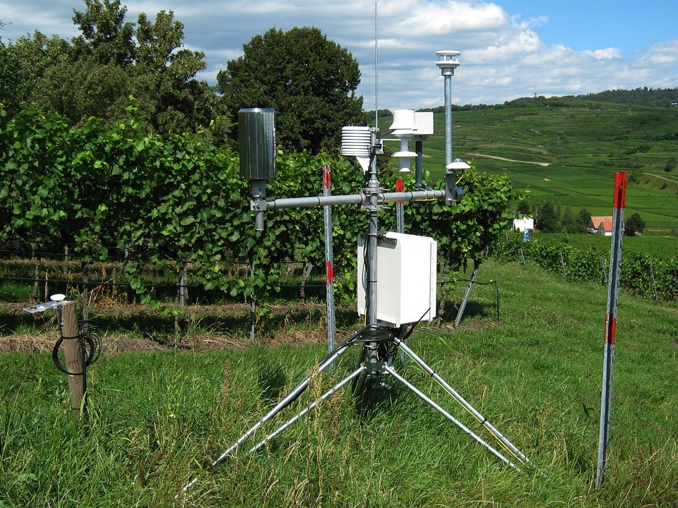 Digital weather measurement system